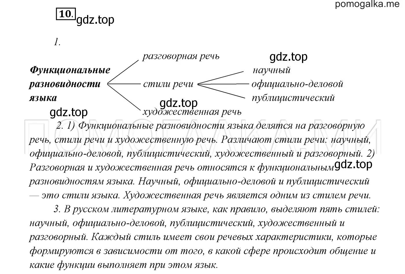 Решение 3. номер 10 (страница 8) гдз по русскому языку 7 класс Разумовская, Львова, учебник