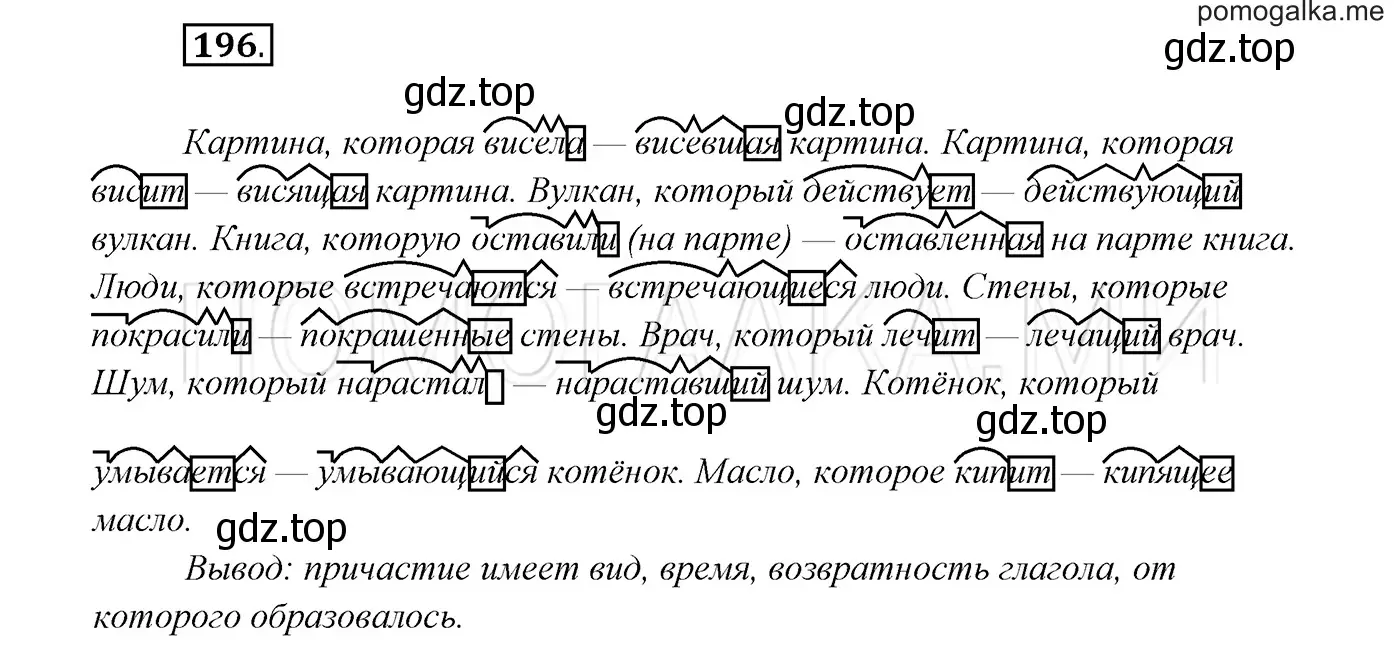 Решение 3. номер 196 (страница 72) гдз по русскому языку 7 класс Разумовская, Львова, учебник