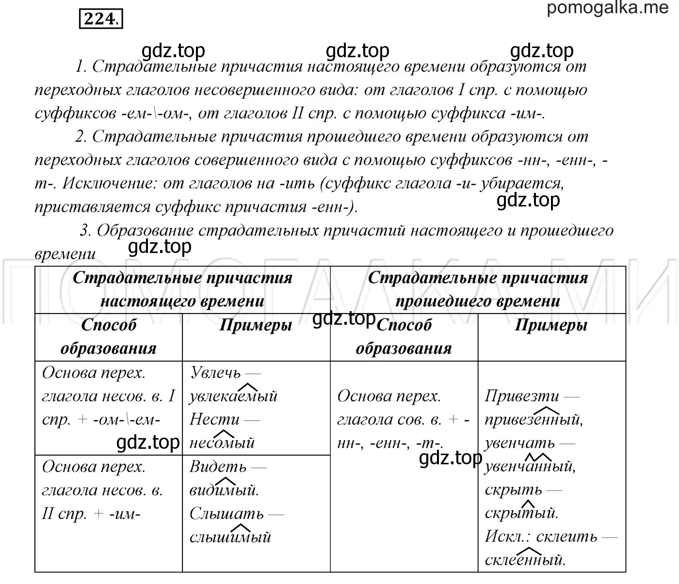 Решение 3. номер 224 (страница 82) гдз по русскому языку 7 класс Разумовская, Львова, учебник