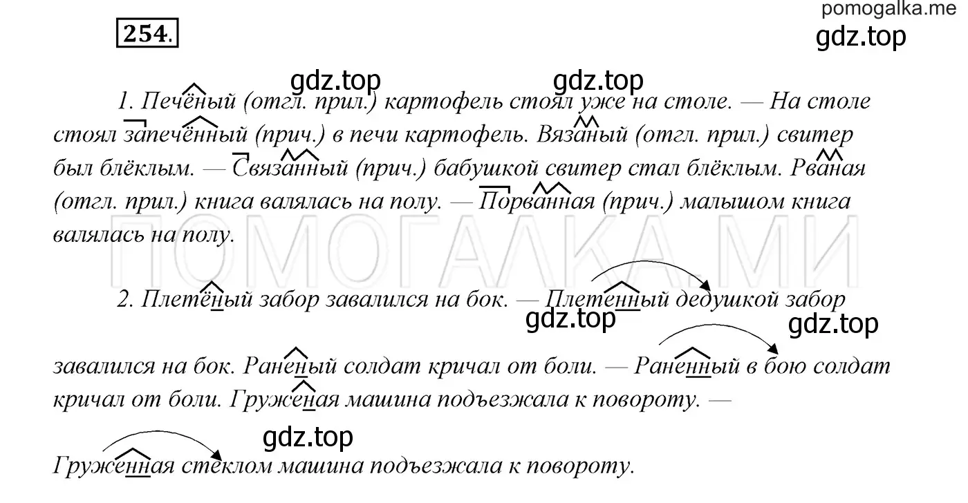 Решение 3. номер 254 (страница 93) гдз по русскому языку 7 класс Разумовская, Львова, учебник