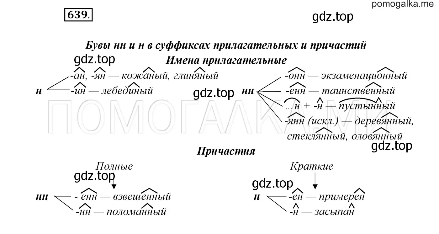 Решение 3. номер 639 (страница 242) гдз по русскому языку 7 класс Разумовская, Львова, учебник