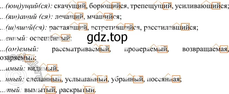 Решение 4. номер 193 (страница 69) гдз по русскому языку 7 класс Разумовская, Львова, учебник