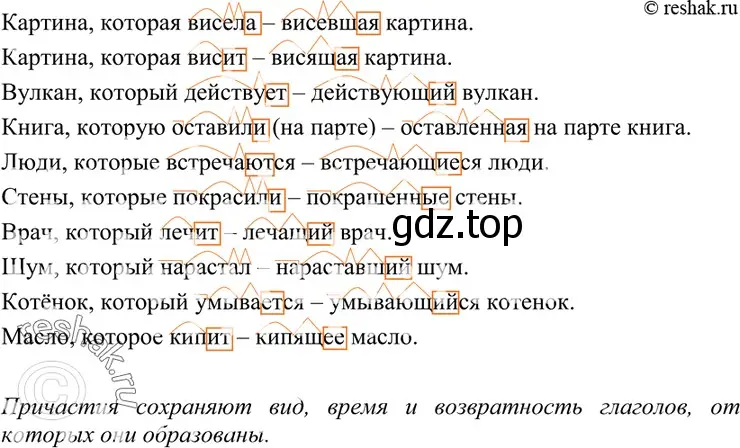 Решение 4. номер 196 (страница 72) гдз по русскому языку 7 класс Разумовская, Львова, учебник