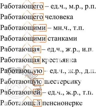 Решение 4. номер 200 (страница 73) гдз по русскому языку 7 класс Разумовская, Львова, учебник