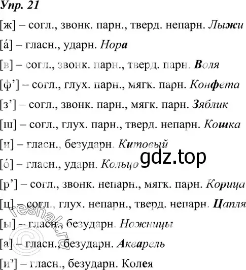 Решение 4. номер 21 (страница 14) гдз по русскому языку 7 класс Разумовская, Львова, учебник