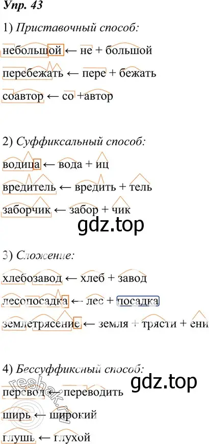 Решение 4. номер 43 (страница 21) гдз по русскому языку 7 класс Разумовская, Львова, учебник