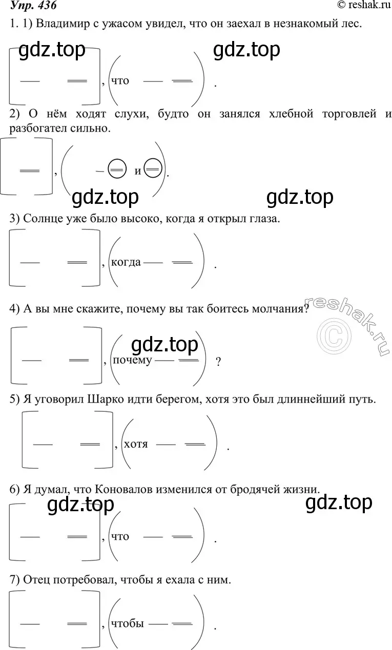 Решение 4. номер 436 (страница 166) гдз по русскому языку 7 класс Разумовская, Львова, учебник