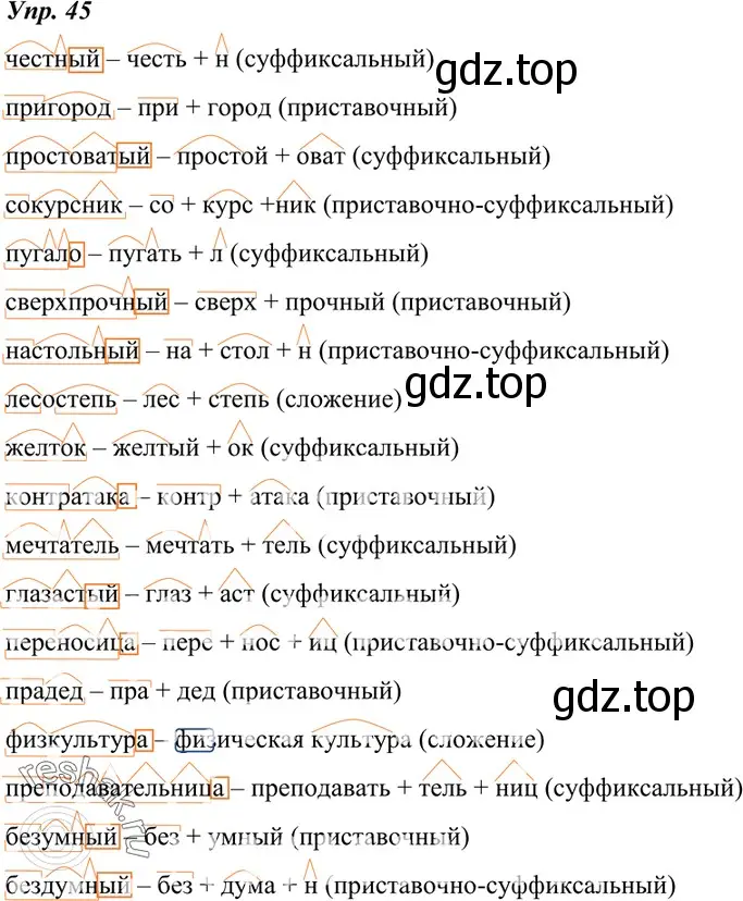 Решение 4. номер 45 (страница 21) гдз по русскому языку 7 класс Разумовская, Львова, учебник
