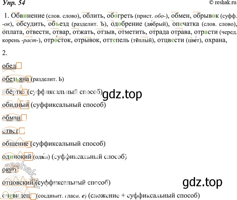 Решение 4. номер 54 (страница 24) гдз по русскому языку 7 класс Разумовская, Львова, учебник