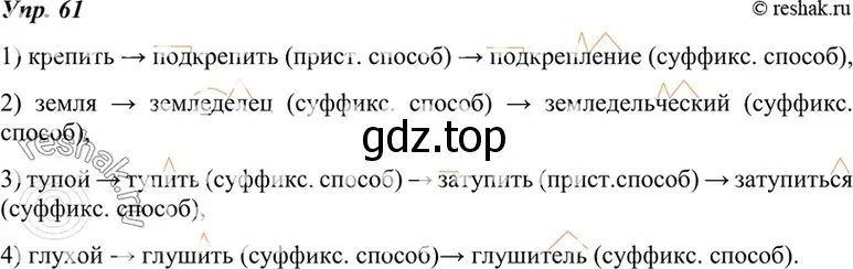 Решение 4. номер 61 (страница 25) гдз по русскому языку 7 класс Разумовская, Львова, учебник