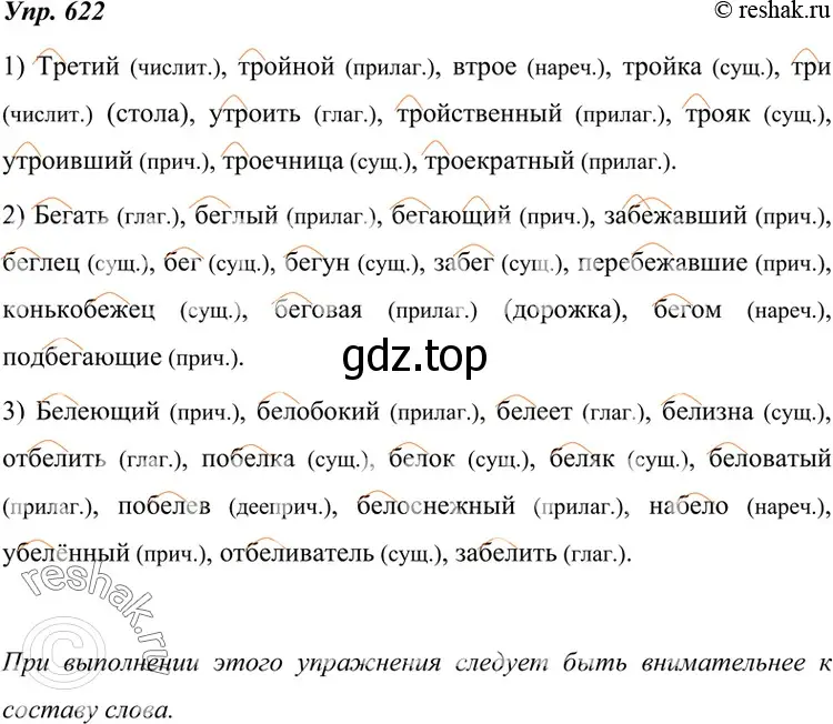 Решение 4. номер 622 (страница 235) гдз по русскому языку 7 класс Разумовская, Львова, учебник