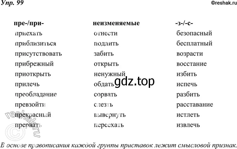 Решение 4. номер 99 (страница 38) гдз по русскому языку 7 класс Разумовская, Львова, учебник