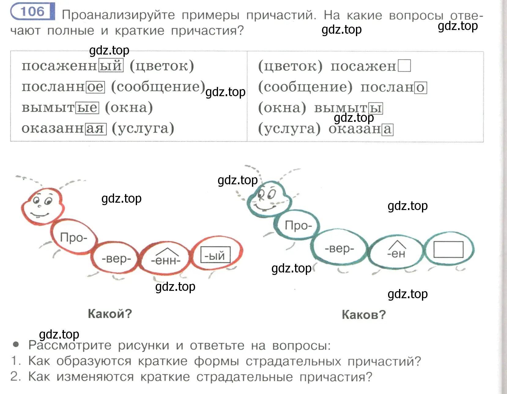 Условие номер 106 (страница 56) гдз по русскому языку 7 класс Рыбченкова, Александрова, учебник 1 часть