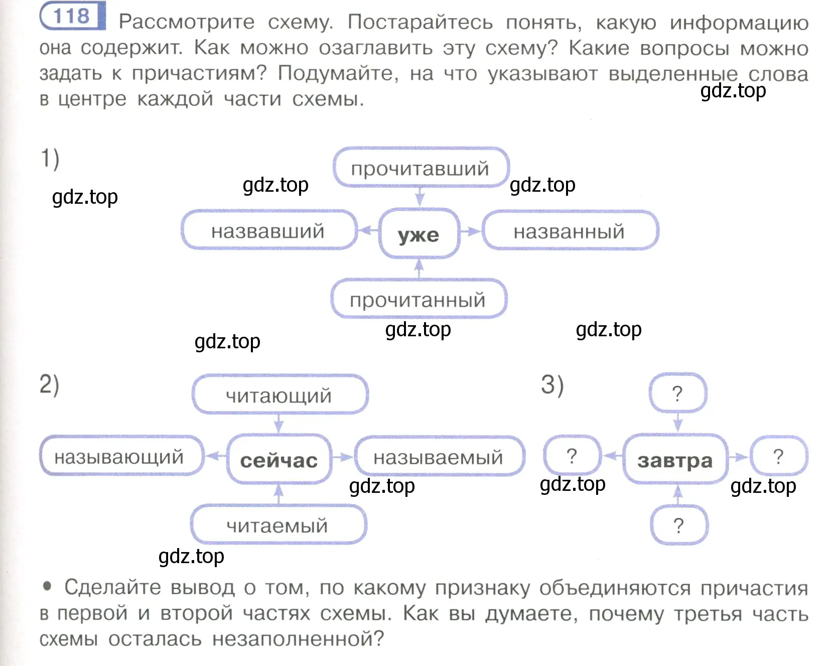 Условие номер 118 (страница 61) гдз по русскому языку 7 класс Рыбченкова, Александрова, учебник 1 часть