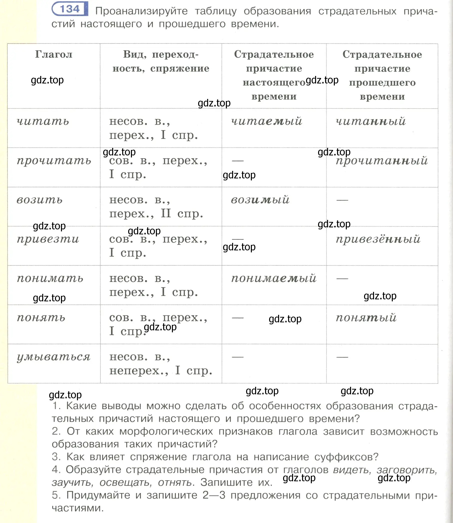 Условие номер 134 (страница 68) гдз по русскому языку 7 класс Рыбченкова, Александрова, учебник 1 часть