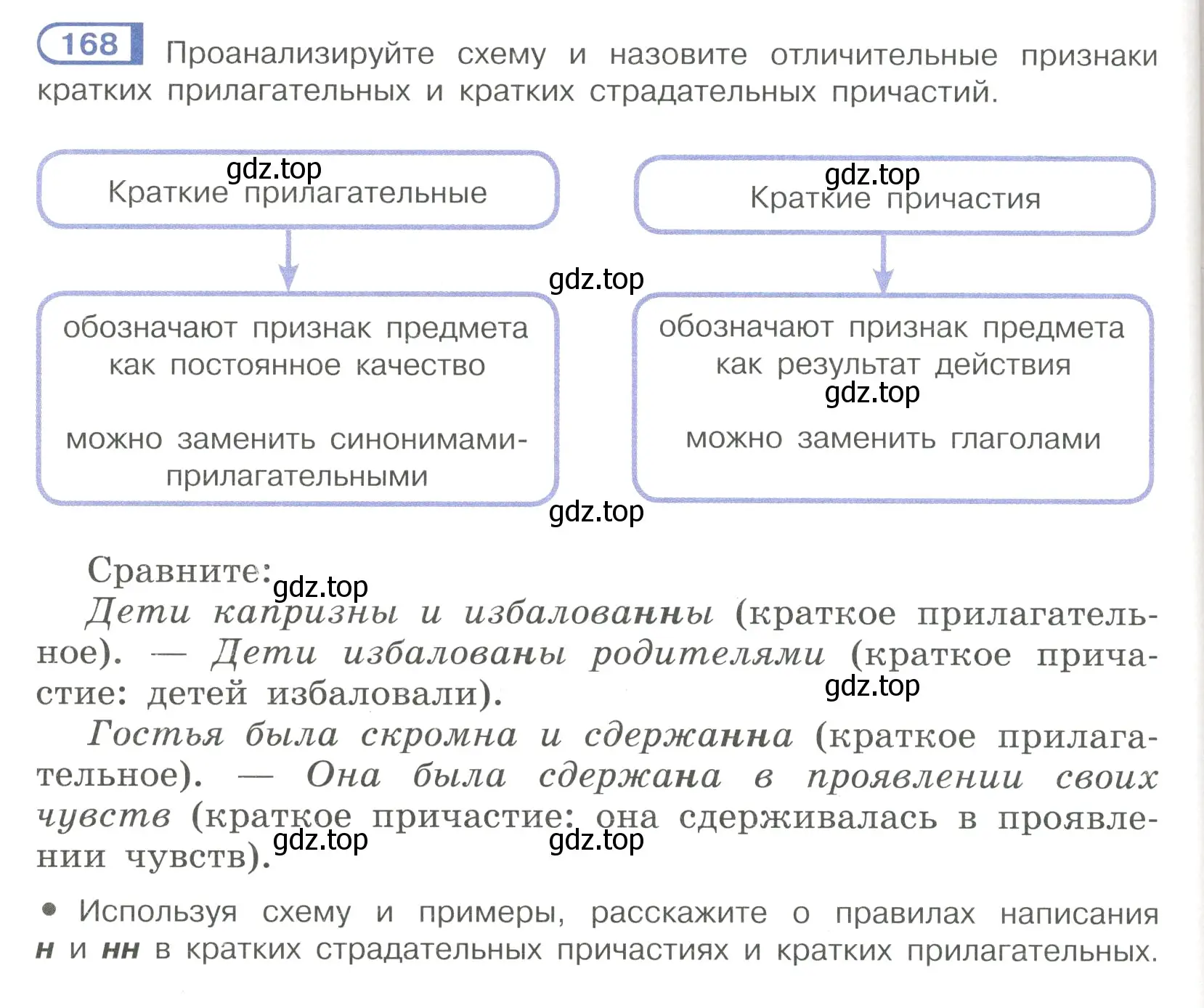 Условие номер 168 (страница 82) гдз по русскому языку 7 класс Рыбченкова, Александрова, учебник 1 часть