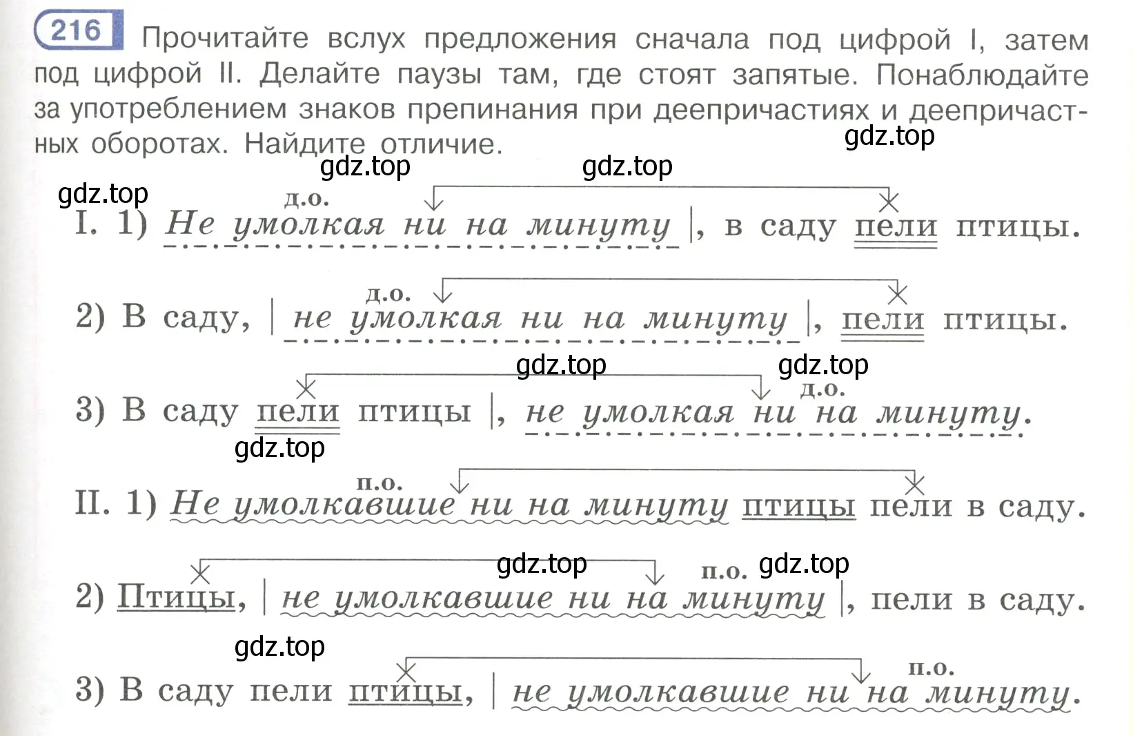 Условие номер 216 (страница 103) гдз по русскому языку 7 класс Рыбченкова, Александрова, учебник 1 часть