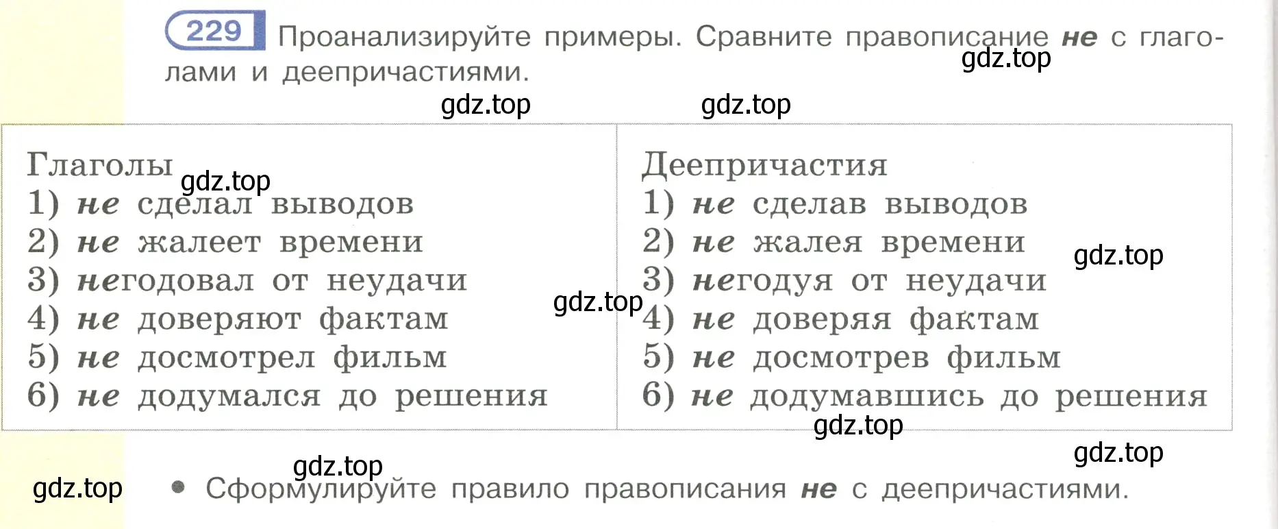 Условие номер 229 (страница 112) гдз по русскому языку 7 класс Рыбченкова, Александрова, учебник 1 часть