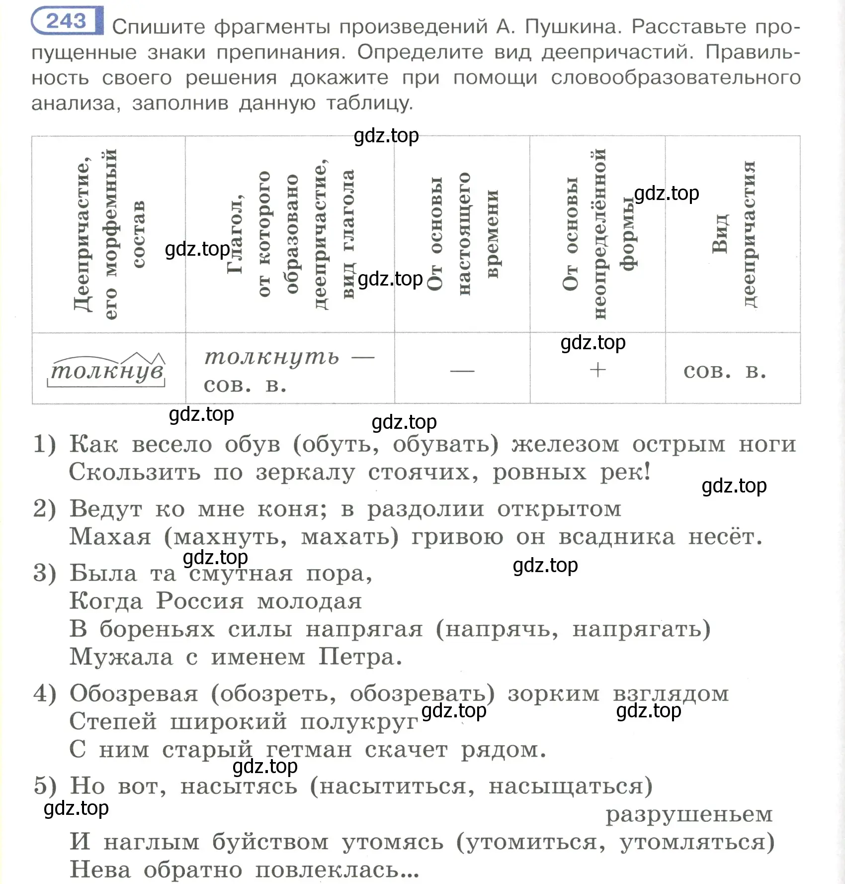 Условие номер 243 (страница 120) гдз по русскому языку 7 класс Рыбченкова, Александрова, учебник 1 часть