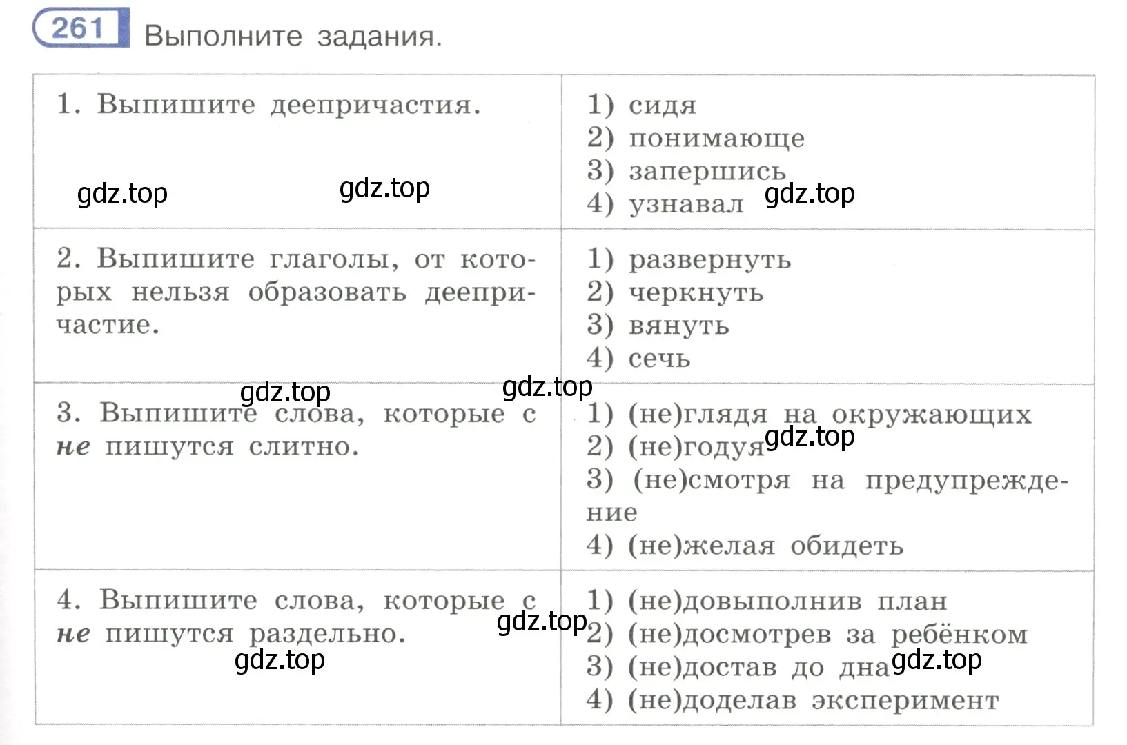 Условие номер 261 (страница 133) гдз по русскому языку 7 класс Рыбченкова, Александрова, учебник 1 часть