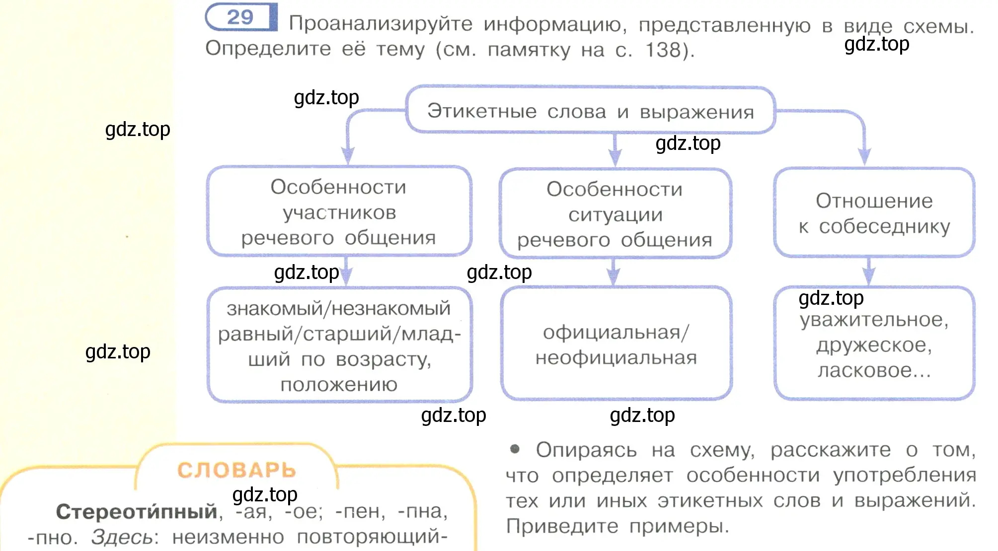 Условие номер 29 (страница 18) гдз по русскому языку 7 класс Рыбченкова, Александрова, учебник 1 часть