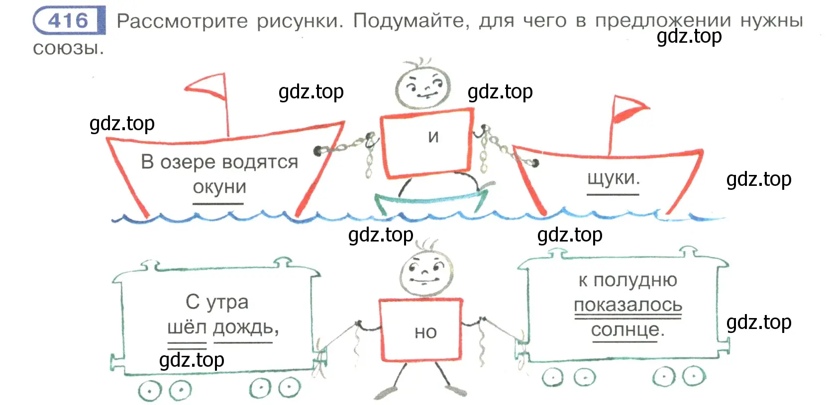 Условие номер 416 (страница 68) гдз по русскому языку 7 класс Рыбченкова, Александрова, учебник 2 часть