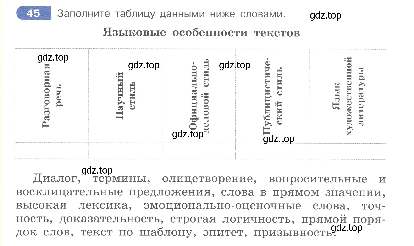 Условие номер 45 (страница 26) гдз по русскому языку 7 класс Рыбченкова, Александрова, учебник 1 часть