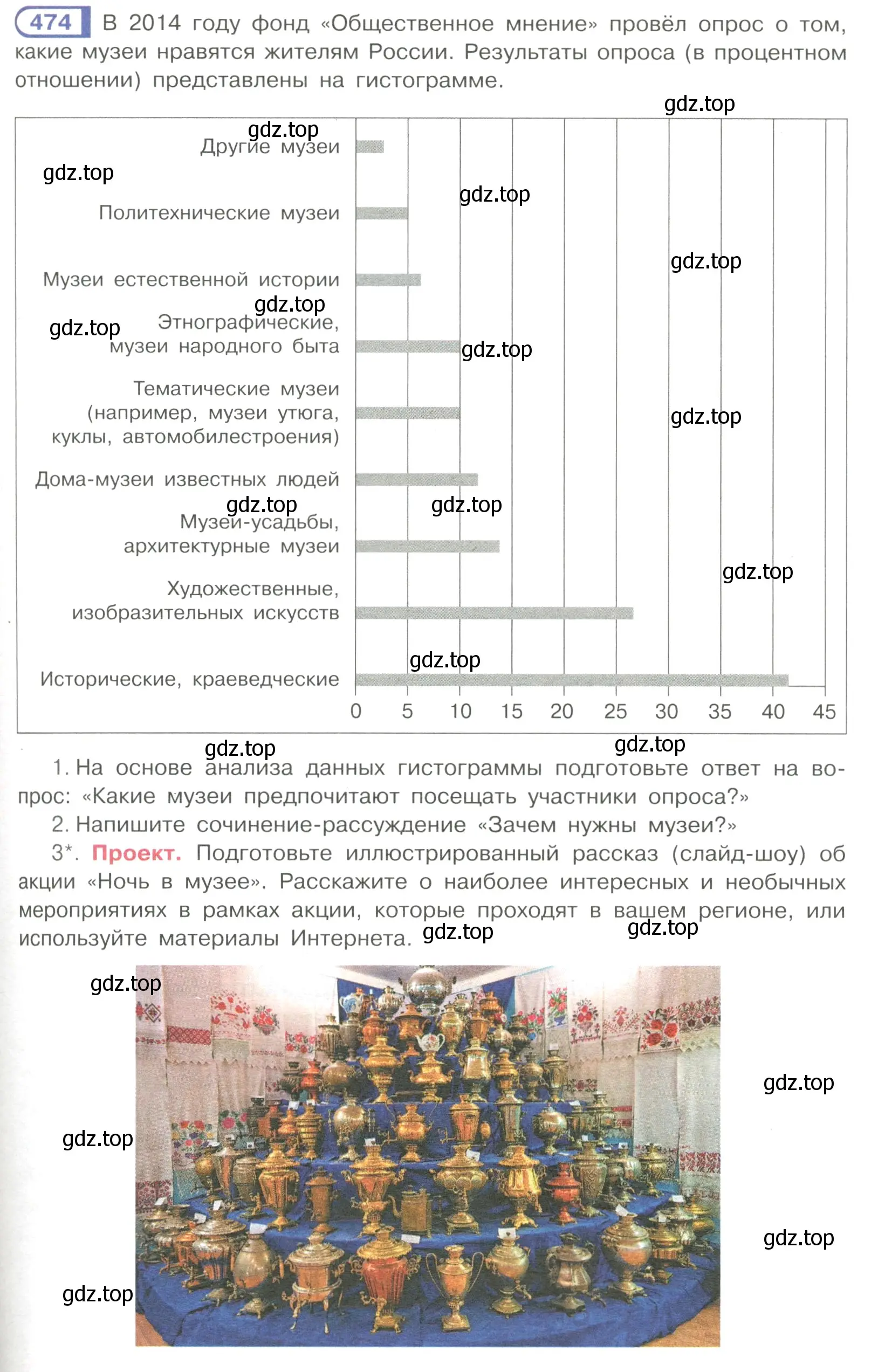 Условие номер 474 (страница 97) гдз по русскому языку 7 класс Рыбченкова, Александрова, учебник 2 часть