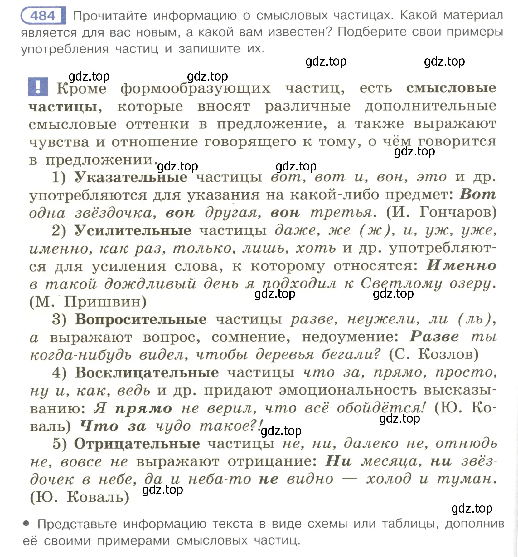 Условие номер 484 (страница 102) гдз по русскому языку 7 класс Рыбченкова, Александрова, учебник 2 часть