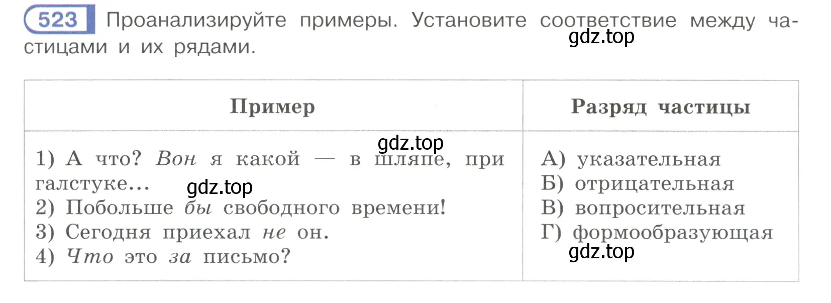 Условие номер 523 (страница 119) гдз по русскому языку 7 класс Рыбченкова, Александрова, учебник 2 часть