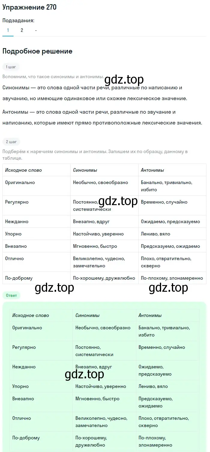 Решение номер 270 (страница 5) гдз по русскому языку 7 класс Рыбченкова, Александрова, учебник 2 часть