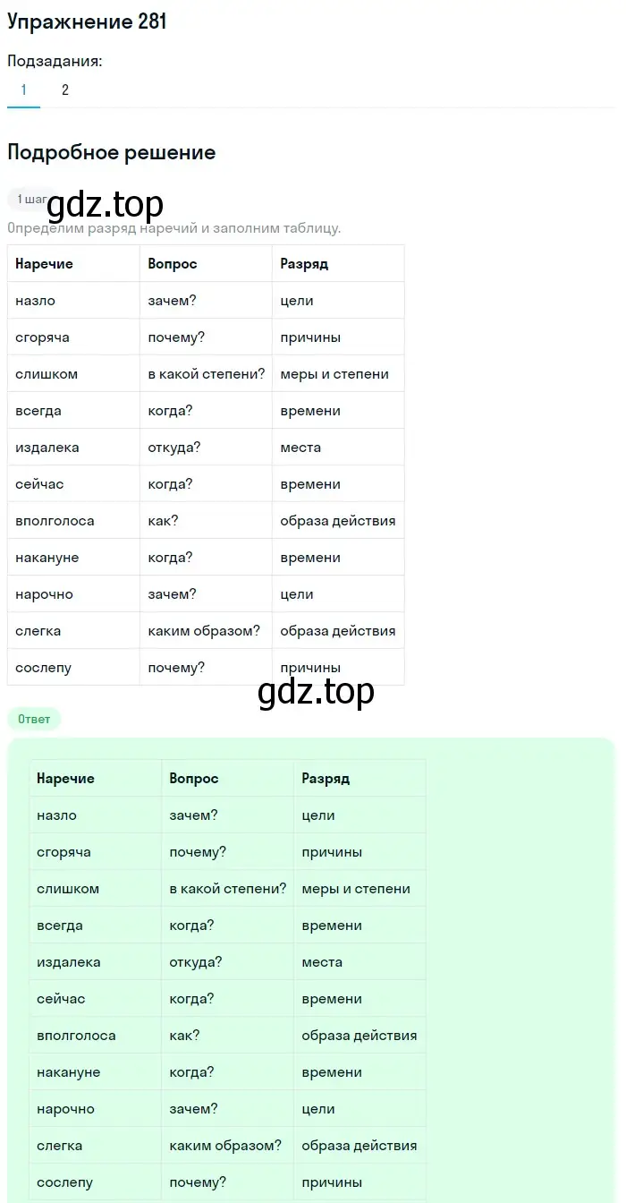 Решение номер 281 (страница 9) гдз по русскому языку 7 класс Рыбченкова, Александрова, учебник 2 часть