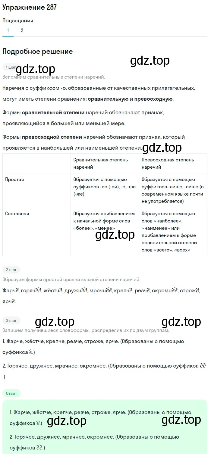 Решение номер 287 (страница 12) гдз по русскому языку 7 класс Рыбченкова, Александрова, учебник 2 часть