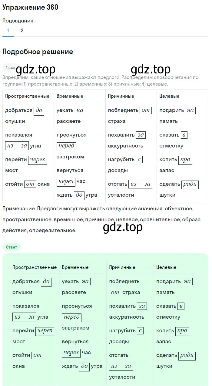 Решение номер 360 (страница 46) гдз по русскому языку 7 класс Рыбченкова, Александрова, учебник 2 часть