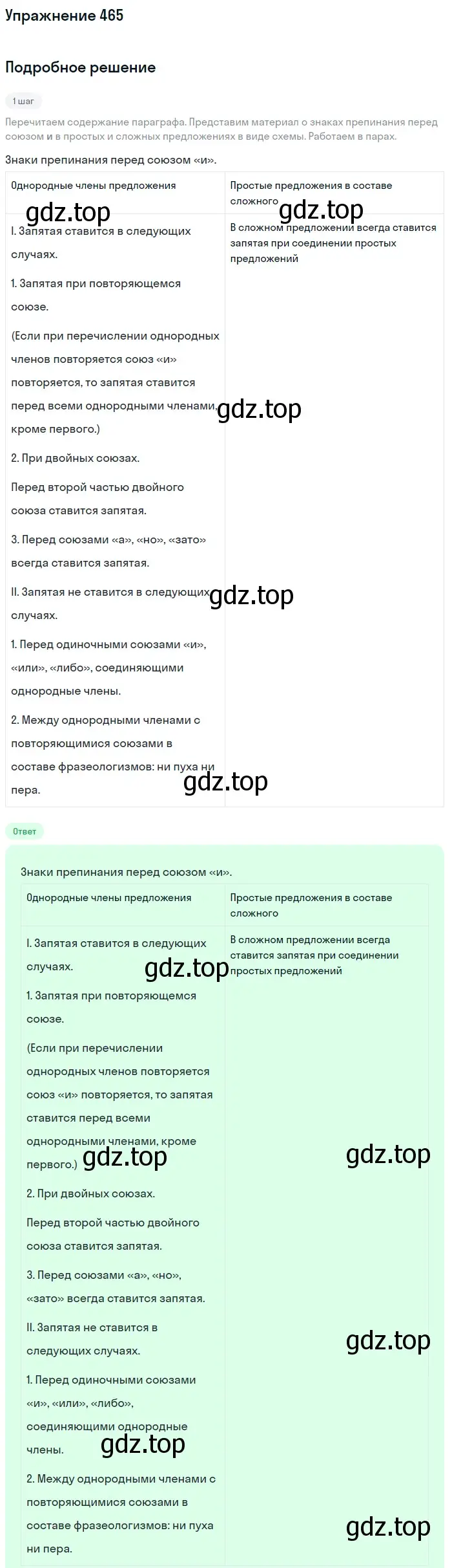 Решение номер 465 (страница 91) гдз по русскому языку 7 класс Рыбченкова, Александрова, учебник 2 часть