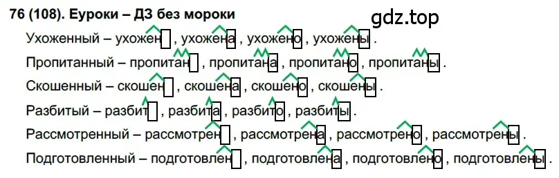 Решение 2. номер 108 (страница 57) гдз по русскому языку 7 класс Рыбченкова, Александрова, учебник 1 часть