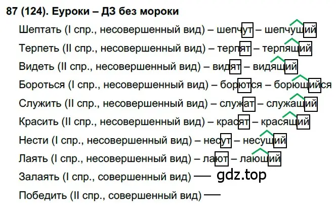 Решение 2. номер 124 (страница 64) гдз по русскому языку 7 класс Рыбченкова, Александрова, учебник 1 часть