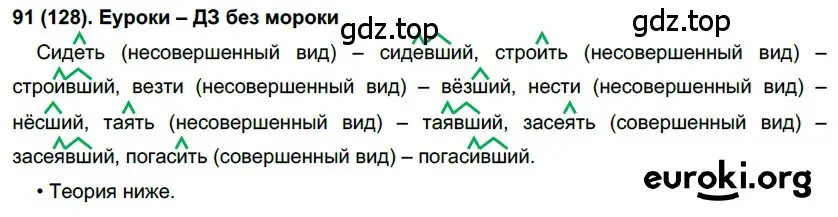 Решение 2. номер 128 (страница 65) гдз по русскому языку 7 класс Рыбченкова, Александрова, учебник 1 часть