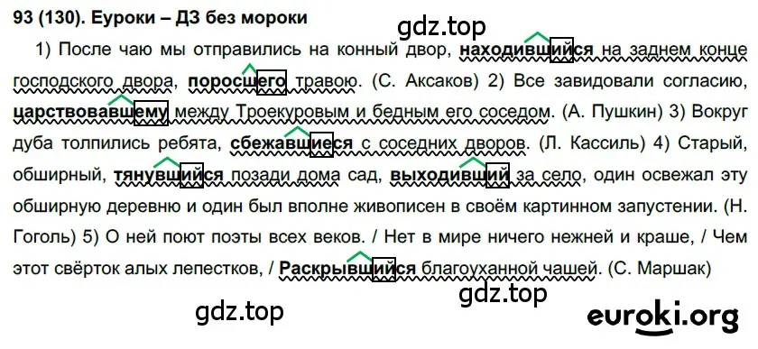 Решение 2. номер 130 (страница 66) гдз по русскому языку 7 класс Рыбченкова, Александрова, учебник 1 часть