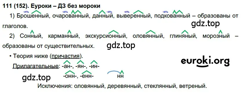 Решение 2. номер 152 (страница 76) гдз по русскому языку 7 класс Рыбченкова, Александрова, учебник 1 часть