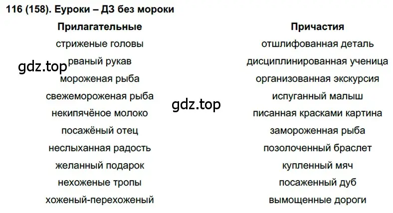 Решение 2. номер 158 (страница 78) гдз по русскому языку 7 класс Рыбченкова, Александрова, учебник 1 часть