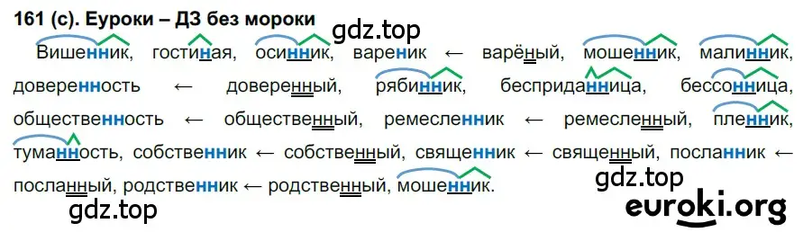 Решение 2. номер 161 (страница 79) гдз по русскому языку 7 класс Рыбченкова, Александрова, учебник 1 часть