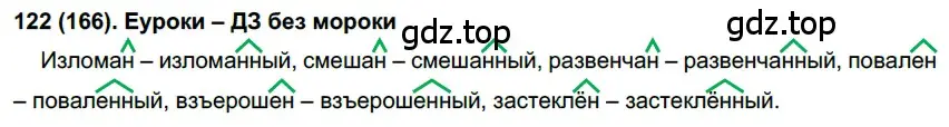 Решение 2. номер 166 (страница 81) гдз по русскому языку 7 класс Рыбченкова, Александрова, учебник 1 часть