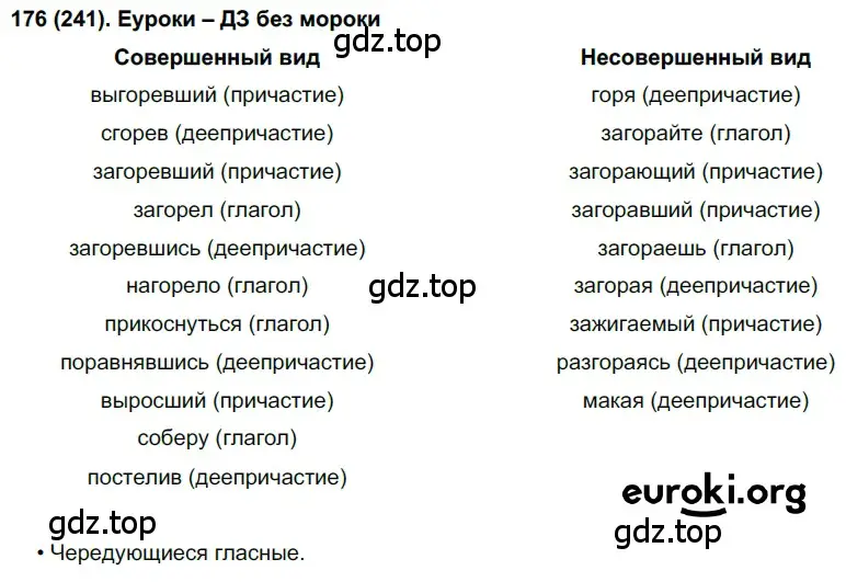 Решение 2. номер 241 (страница 119) гдз по русскому языку 7 класс Рыбченкова, Александрова, учебник 1 часть