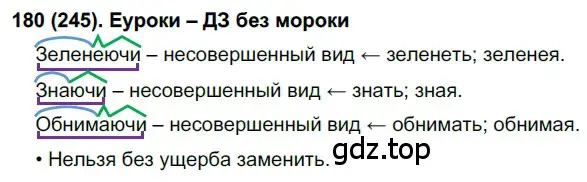 Решение 2. номер 245 (страница 122) гдз по русскому языку 7 класс Рыбченкова, Александрова, учебник 1 часть