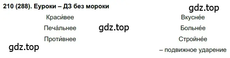 Решение 2. номер 288 (страница 12) гдз по русскому языку 7 класс Рыбченкова, Александрова, учебник 2 часть