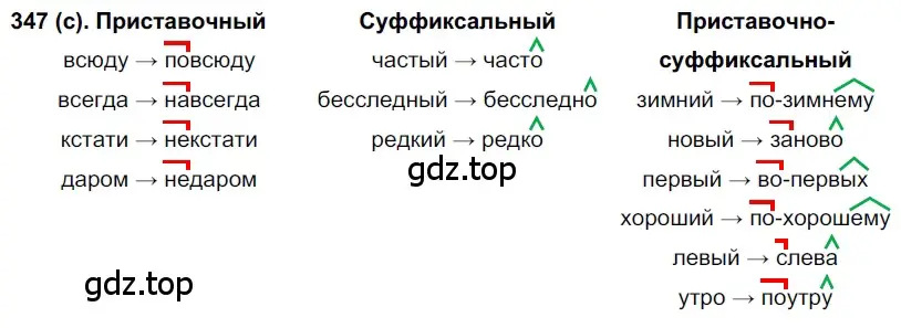 Решение 2. номер 347 (страница 40) гдз по русскому языку 7 класс Рыбченкова, Александрова, учебник 2 часть