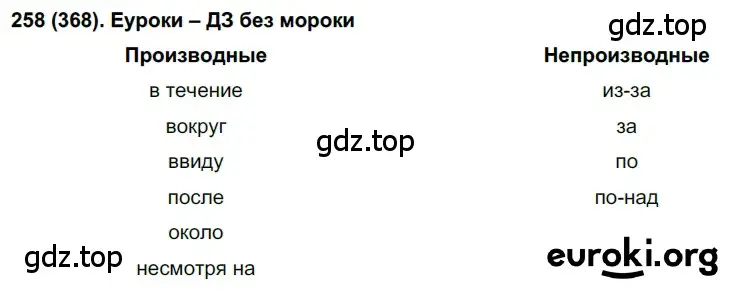 Решение 2. номер 368 (страница 48) гдз по русскому языку 7 класс Рыбченкова, Александрова, учебник 2 часть