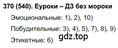 Решение 2. номер 370 (страница 50) гдз по русскому языку 7 класс Рыбченкова, Александрова, учебник 2 часть