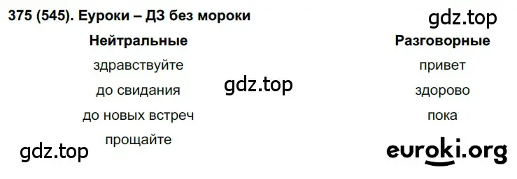 Решение 2. номер 545 (страница 130) гдз по русскому языку 7 класс Рыбченкова, Александрова, учебник 2 часть